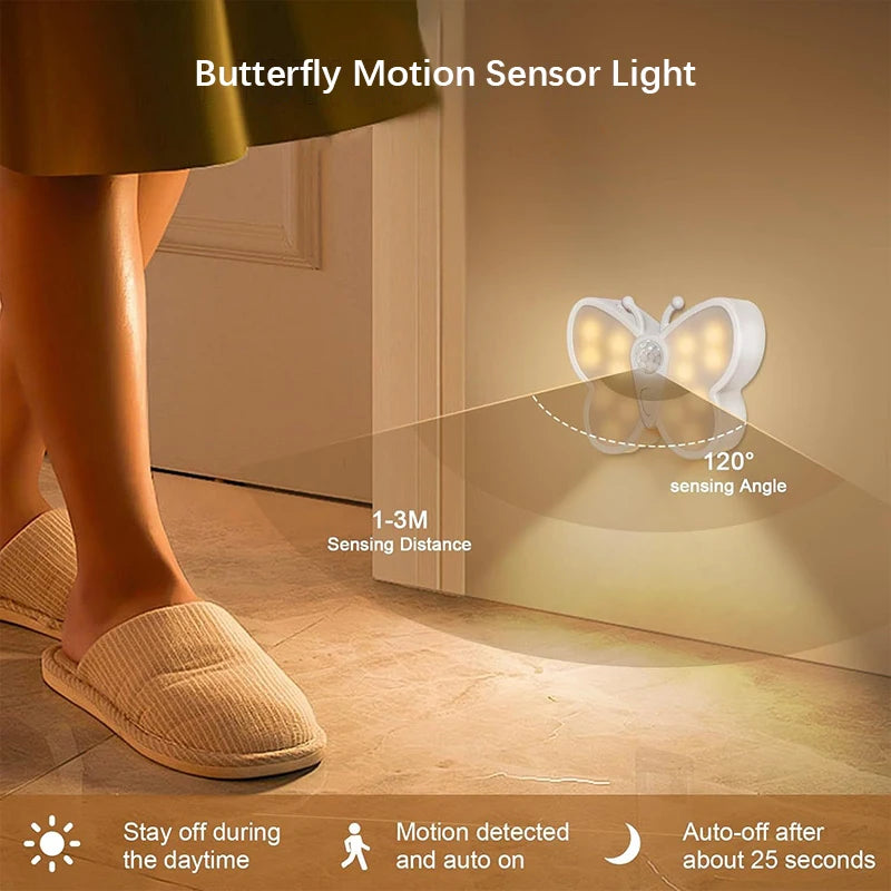 1PC/2PCS,LED Night Light, USB Rechargeable, Three Light Colors, Smart Motion Sensor—Perfect for the Living Room and Bedroom