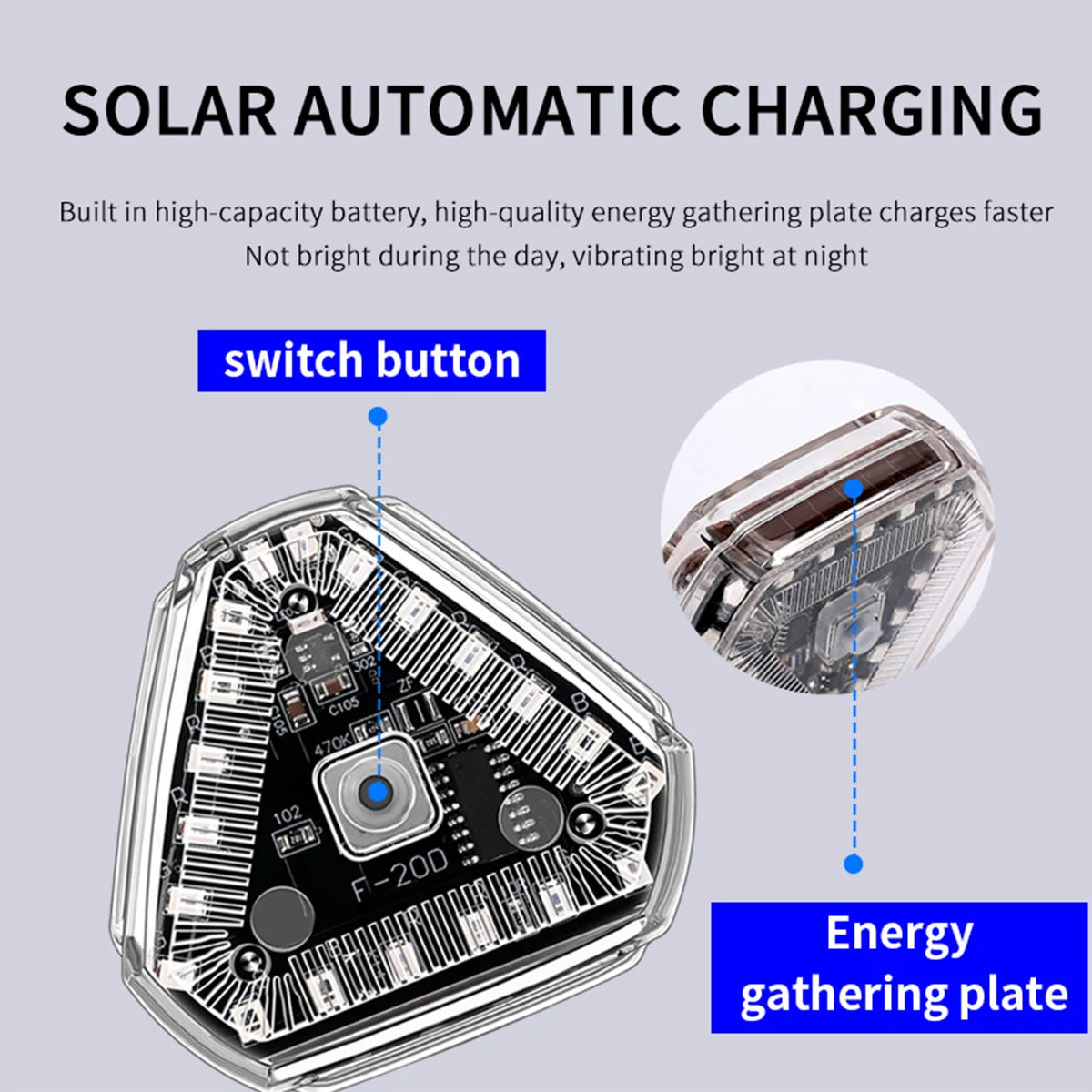 Triangle Solar Powered Strobe Warning Light - Colorful LED Motorcycle Tail Signal Lamp