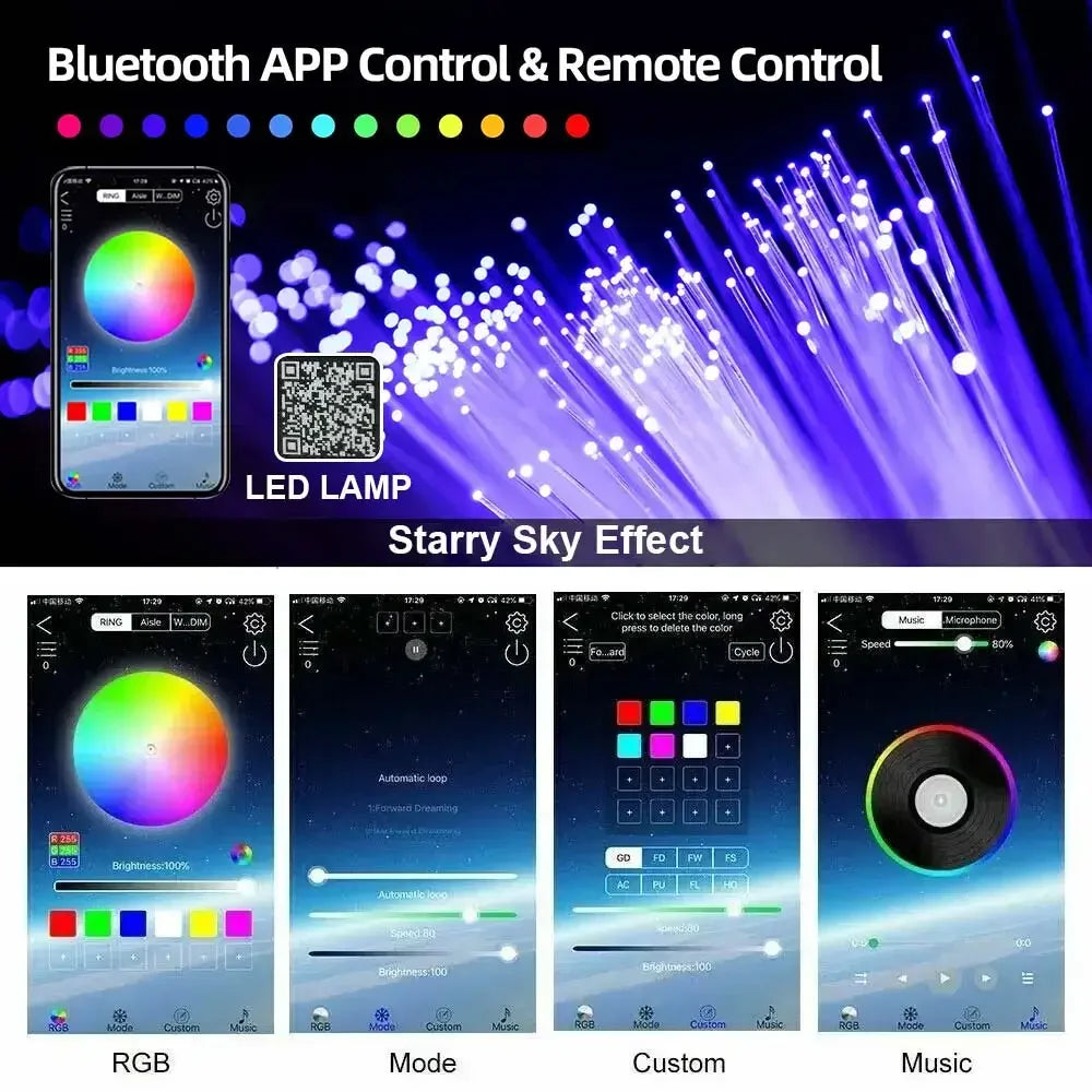 1/2/4 Split Fiber Optic Light Kit - RGBW Starry Sky Lamp with Bluetooth App & Music Sync - Distributed Ceiling Star Light for Car & Home