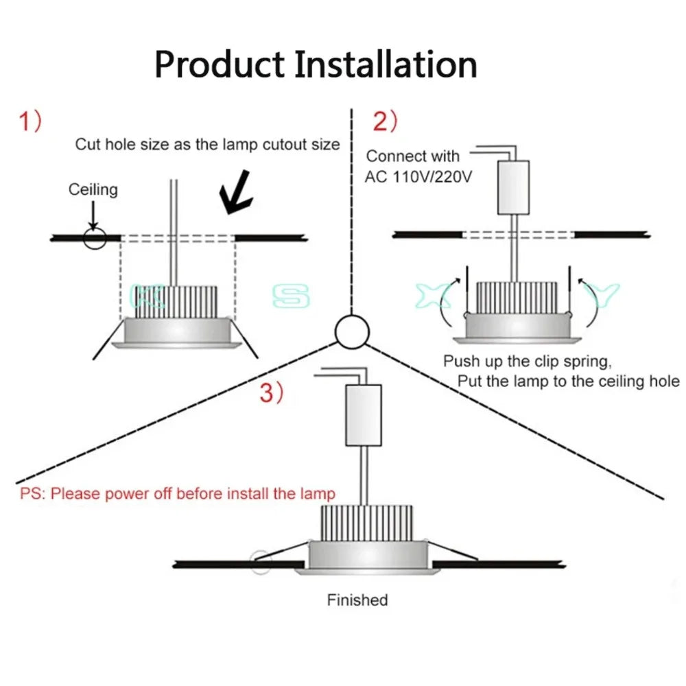 LED 3W DC 12V Aluminum LED Downlight 50mm Cutout Dimmable Recessed Ceiling Light Round Spot with Driver Cutout Installation