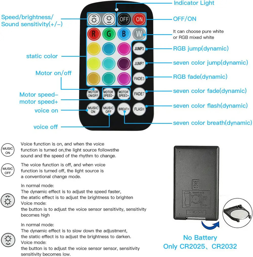 16W Twinkle Starlight Headliner Kit - RGBW Fiber Optic Star Ceiling Light for Car & Home - Bluetooth App, Remote & Music Control