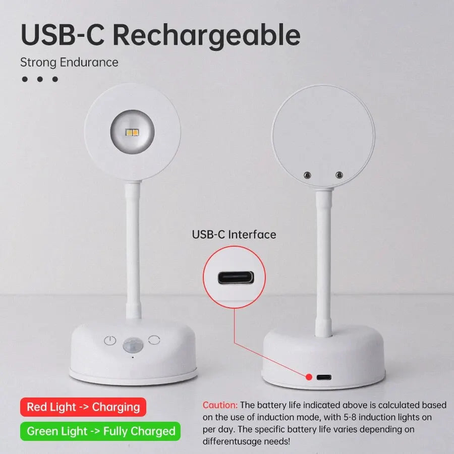 Wireless Motion Sensor LED Night Light (USB Rechargeable) - Stick-On Indoor Wall Lamp Fixture for Kitchen Cabinets, Bedroom, Living Room & Mural Display