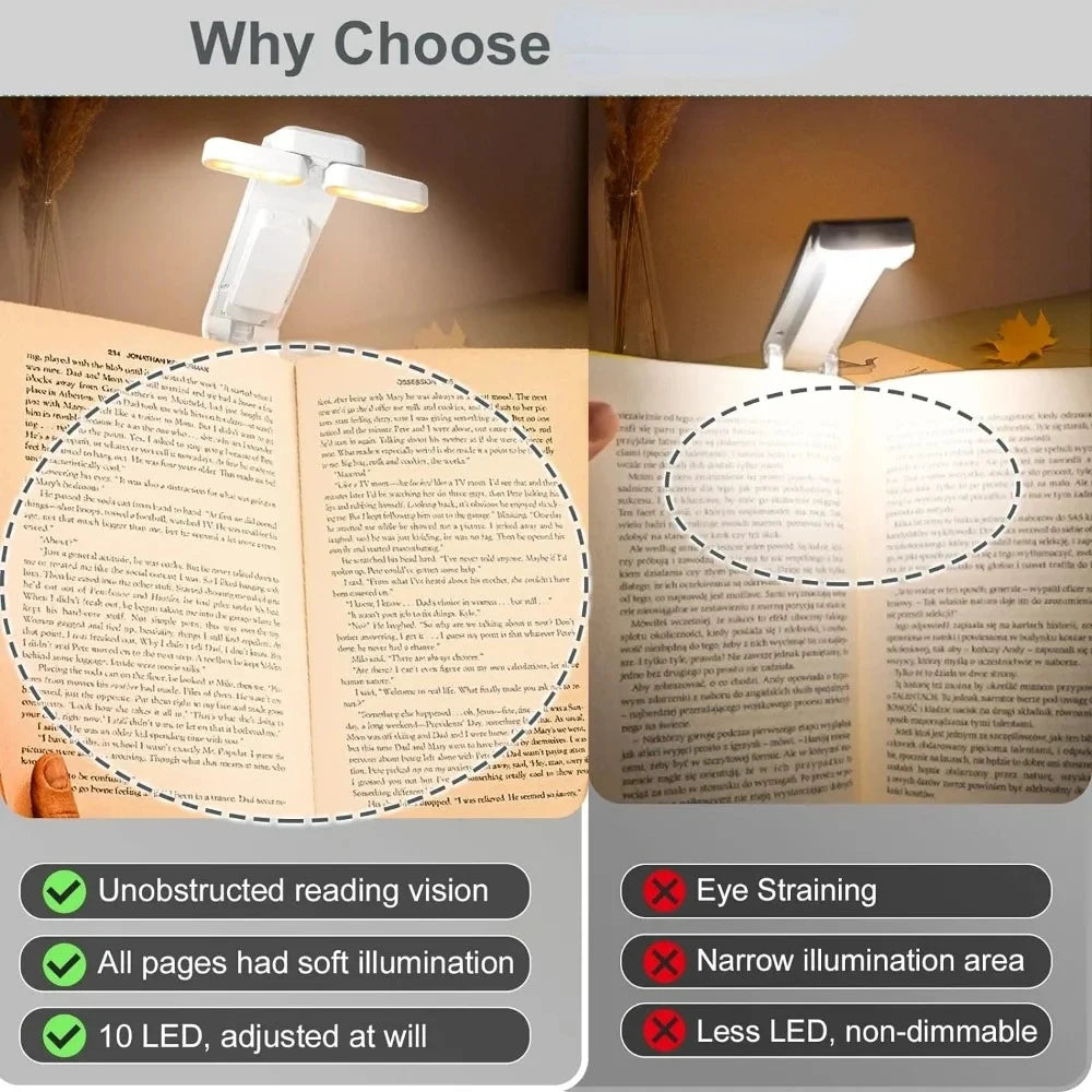 NV Reading Light, USB Rechargeable Book Light for Reading At Night in Bed,LED Clip on Portable Bookmark Light for Reading in Bed
