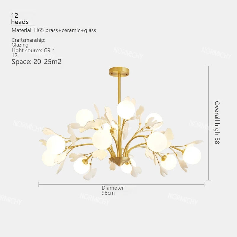 Modern Pendant lamp Chandeliers for dining room pendant lights hanging lamps for ceiling Pendant lamp indoor Decoratio lighting