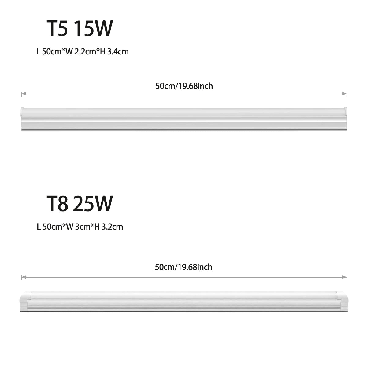 Energy-Saving T5/T8 LED Tube Light (15W/25W, AC220V) with EU/US Plug Cable - Fluorescent Replacement for Shop & Exhibition Hall