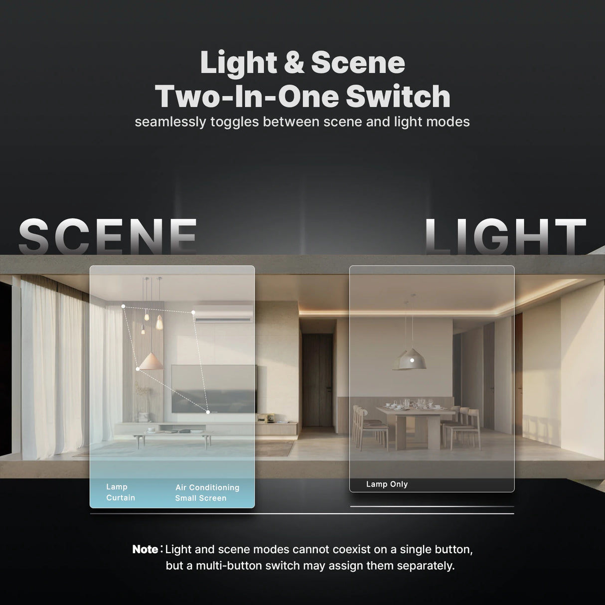 Star Feather Zigbee Smart Wall Switch (US 1/2/3/4 Gang) - Neutral Wire Required