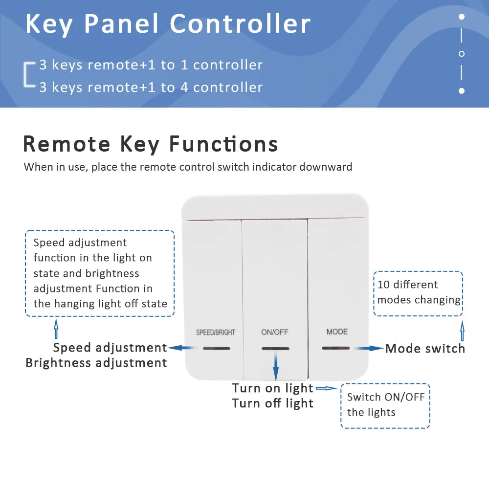 Touch Control Running Water LED Tape Driver - WS2811 Controller with 5M Extension