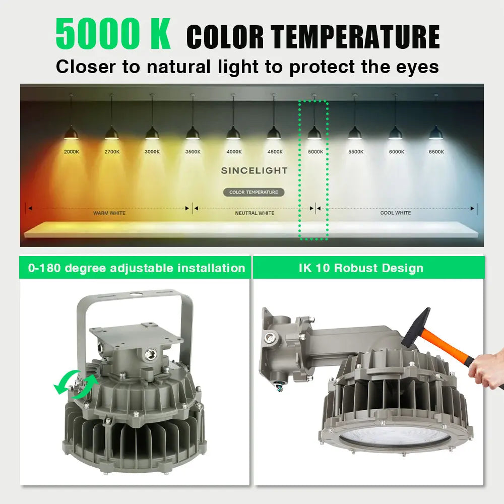 BBIER 200W Explosion-Proof LED High Bay Flood Light (IP65) - Flame-Resistant Hazardous Location Overhead Lighting Fixture