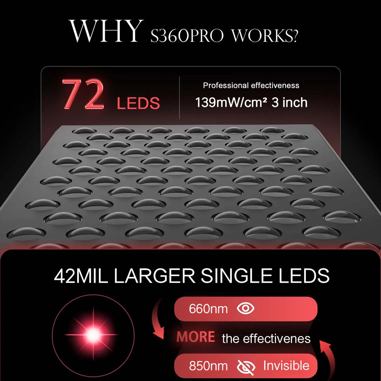 New Red Desktop LED Beauty Lamp with Infrared Therapy Home Use Beauty Equipment LED Therapy Panel