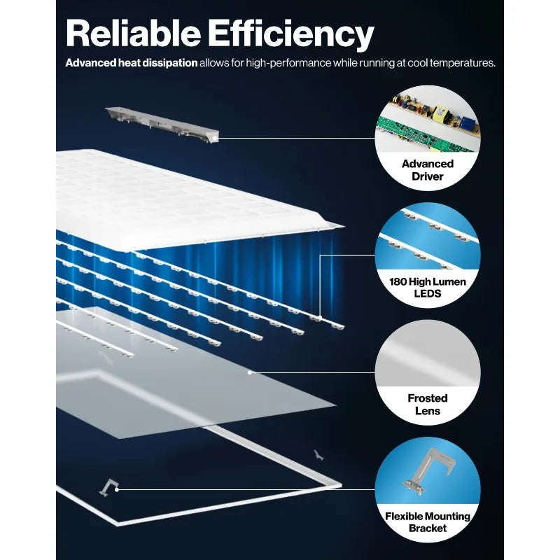 24 Pack 2x4 LED Flat Panel Light Drop Ceiling Office Fixture, 7700 LM, Selectable Features, 40W/50W/60W, 4000K/5000K/6000K,