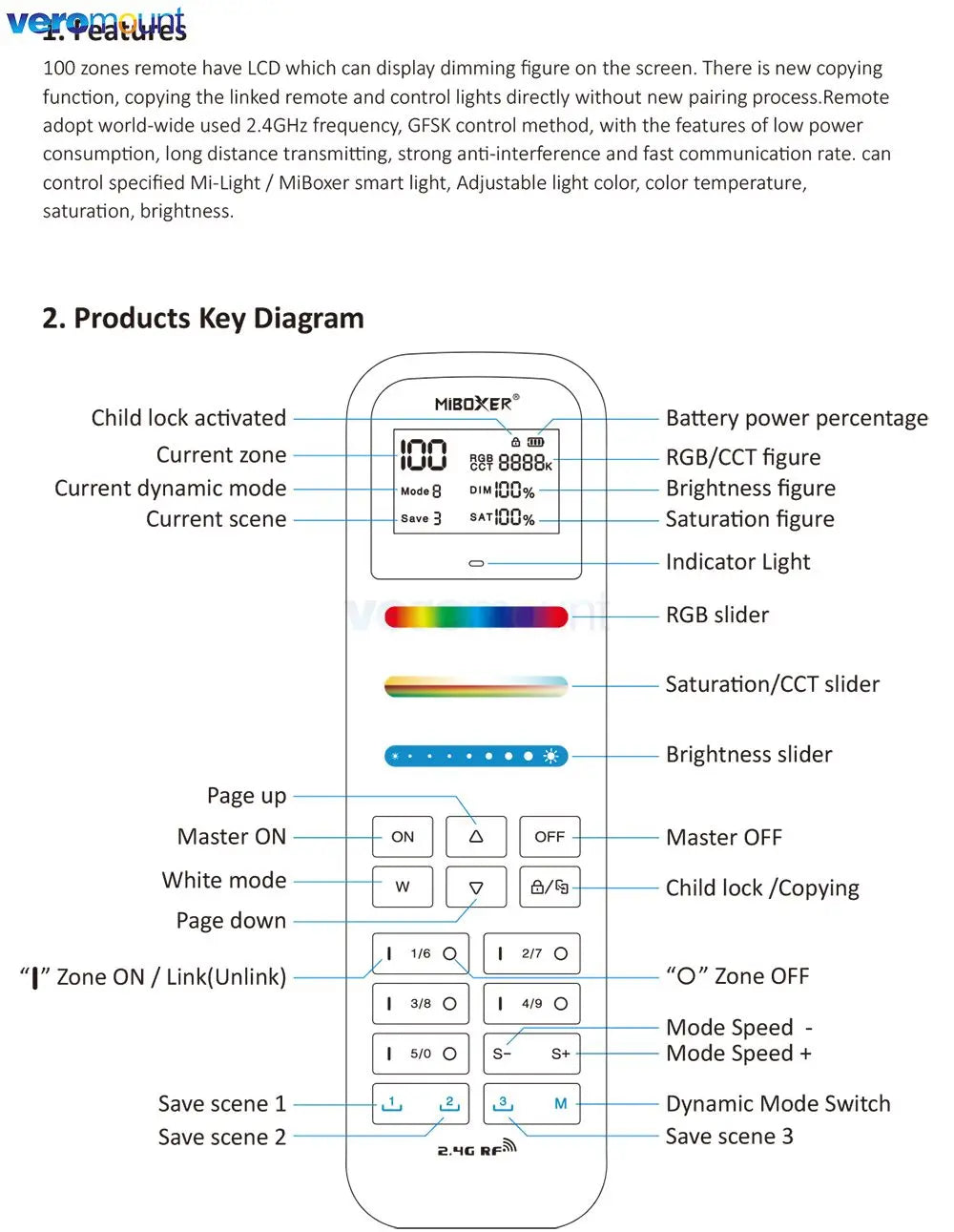 2.4G Gateway WiFi Controller WL-Box2 - Lamp Control Smartphone App/ Voice/100-Zone Remote Control