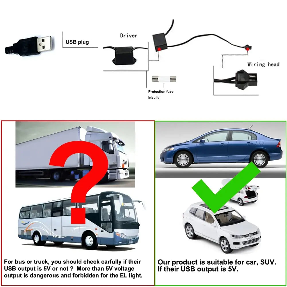 5M Car Interior LED Strip Light - Neon EL Wiring Decorative Lamp for Auto