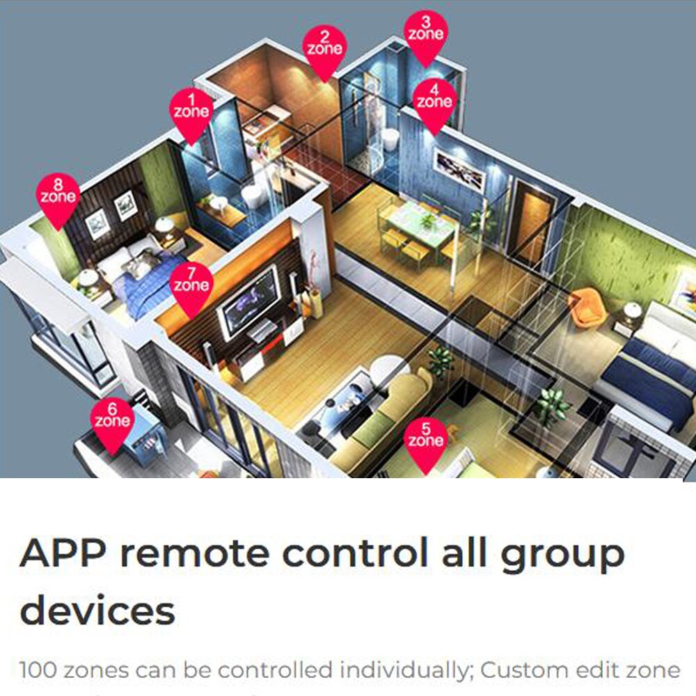 Milight Miboxer Smart Controller WL5 WL-Box1 T1 T2 T3 T4 P1 P2 P3 RF 2.4G 5in1 WIFI Voice For Single Color CCT RGB RGBW Wireless