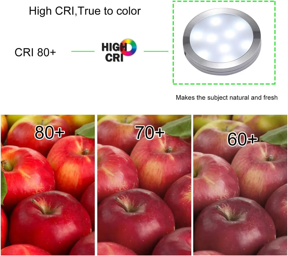 Linkable Under Cabinet LED Lighting 12V Dimmable Puck Lights with Wireless RF Remote Control, Hardwired & Wall Plug in