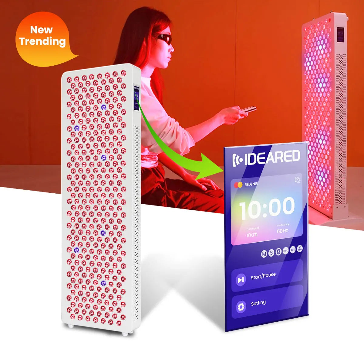 Red Light Therapy LED Panel -630nm 660nm 810nm 830nm 850nm Red Light Panel Home Use