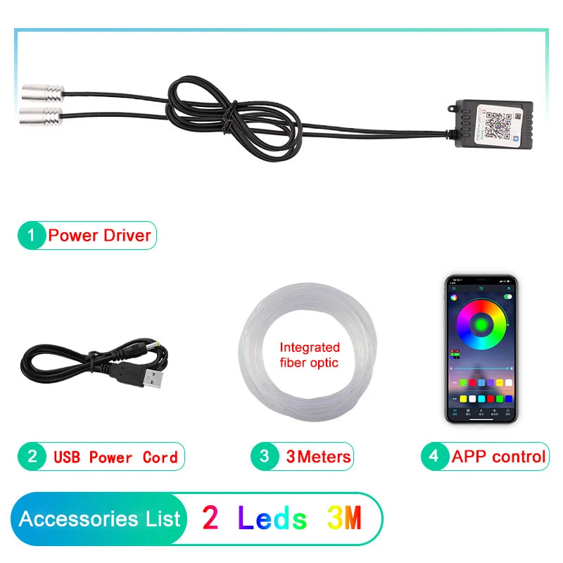 Fiber Optic LED Car Ambient Lighting - RGB Neon Interior Atmosphere Kit