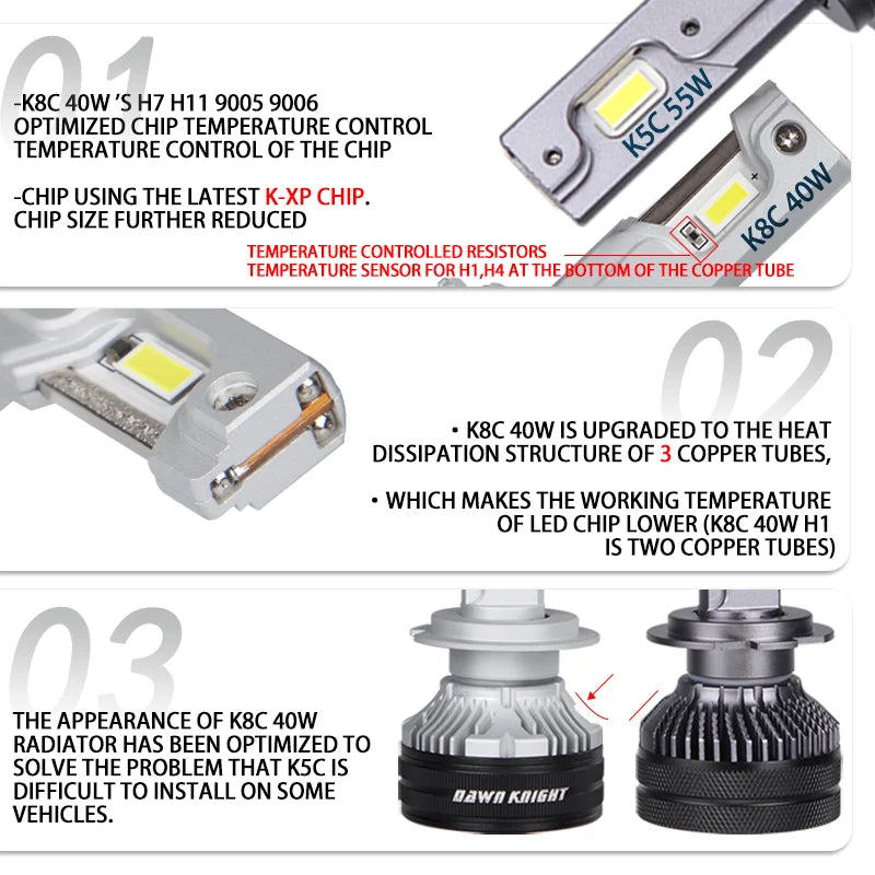 K8C 40W K7C Led Long Life Version H7 H4 H11 Led Headlight Bulb 3 Copper Tube Led Lights For Car H1 HB3 9005 HB4 9006