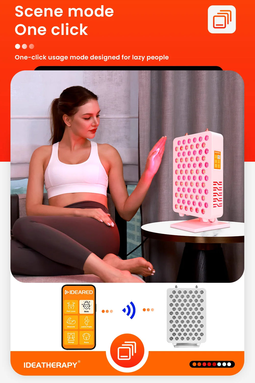 Red Light Therapy LED panel multi-spectral infrared light therapy 630 650 660 670 810 830 850 1060nm