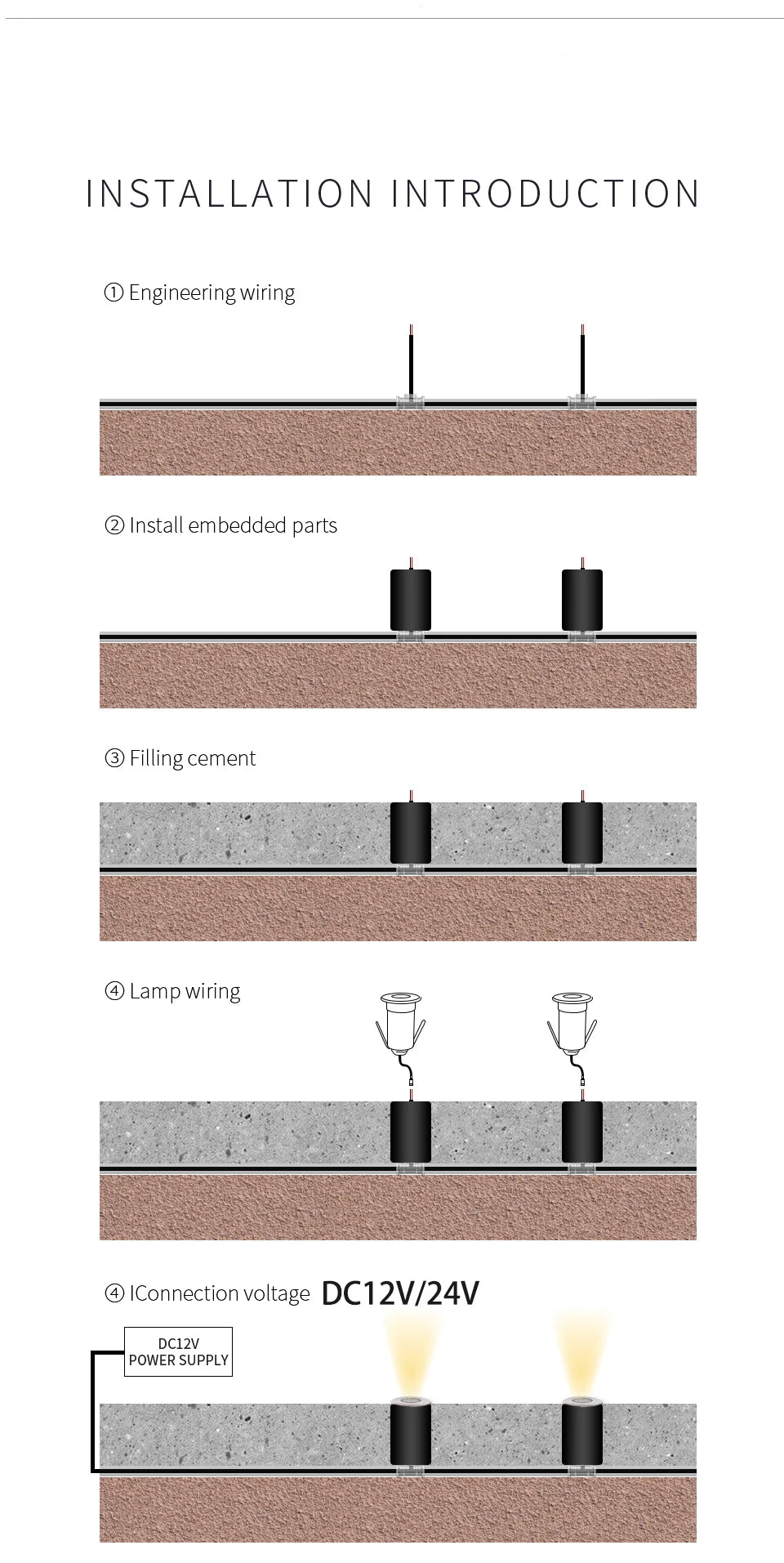 1W Mini LED IP68 Waterproof Stainless Steel Pool Underwater Lamp DC12V 24V Stair Pathway Garden Deck Spotlight Underground Light