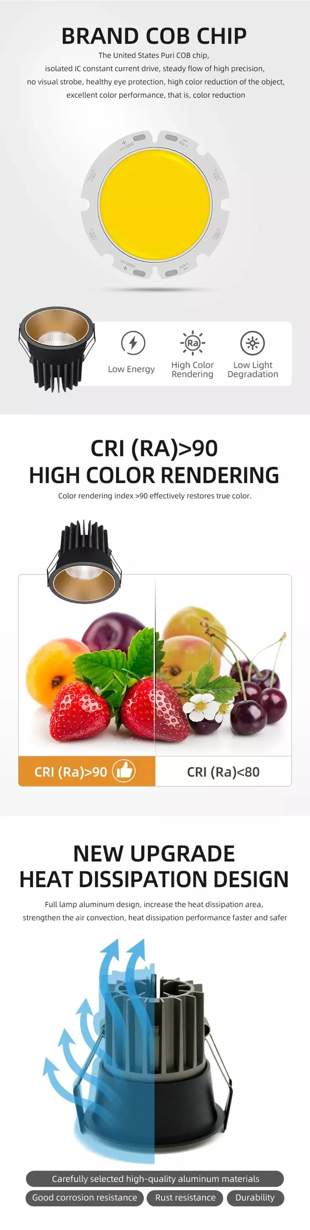 Dimmable LED Downlight Recessed Ceiling Lamp Spotlight Aluminum LED COB Light 5W 10W 12W 18W 20W 24W AC110V 220V Home Office Store