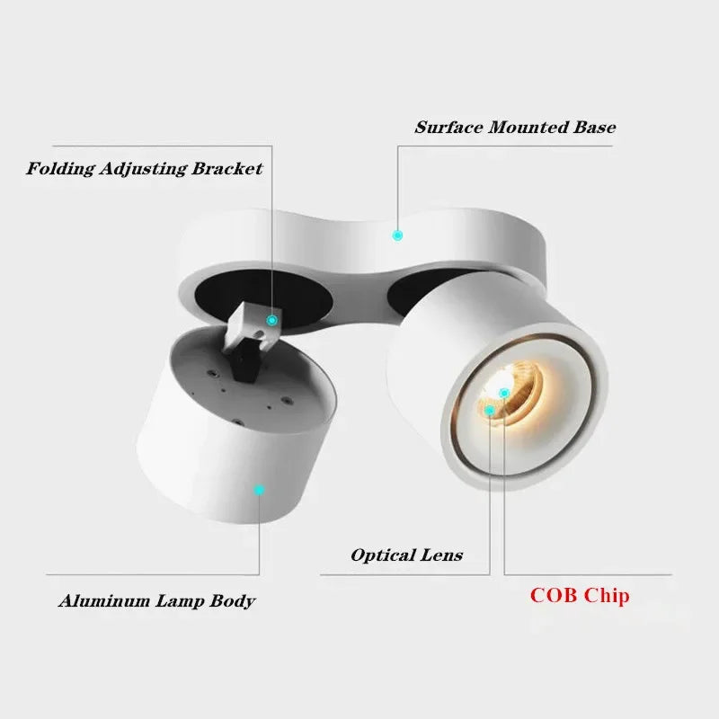 Folding Surface Mount LED Downlight - 7W to 48W High-Power Ceiling Spot