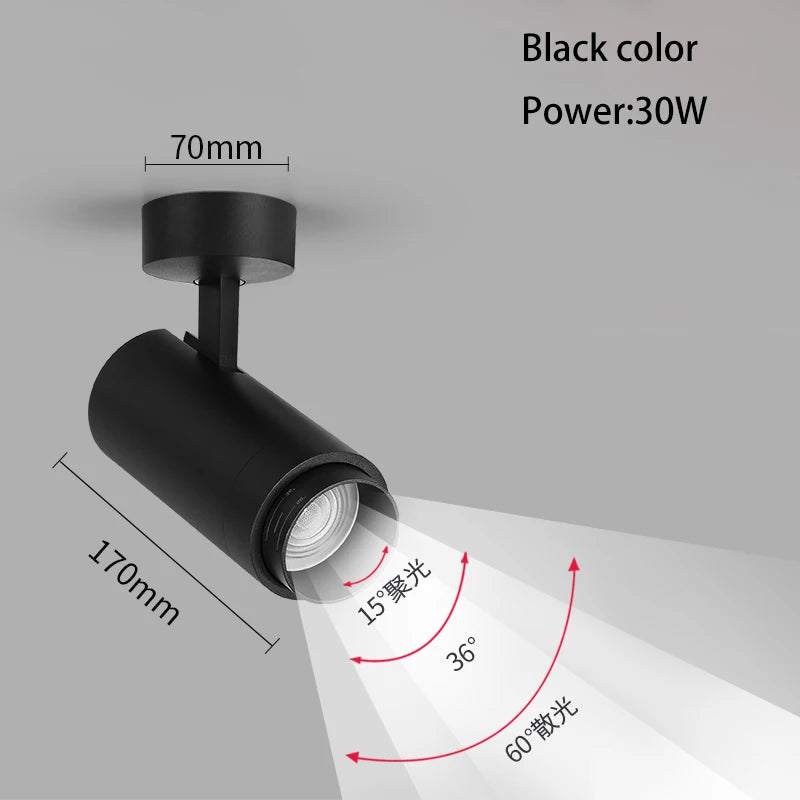 Zoomable LED Surface Spotlight - Adjustable Focus Ceiling Lamp for Retail Stores