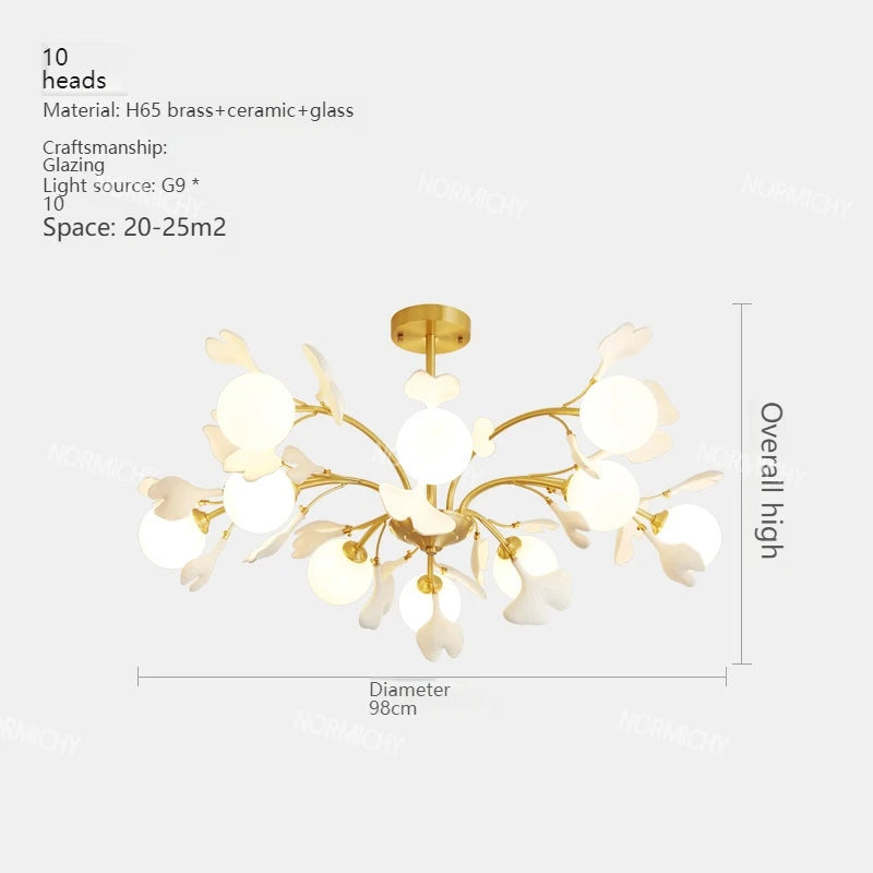 Modern Pendant lamp Chandeliers for dining room pendant lights hanging lamps for ceiling Pendant lamp indoor Decoratio lighting