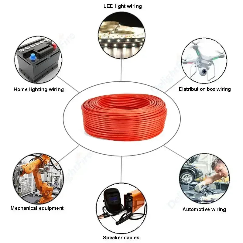 Electrical Wire Red Black Heat Resistant Silicone Cable 24 22 20 18 16 14 12 10 8 6 4 awg gauge for Car Auto Battery