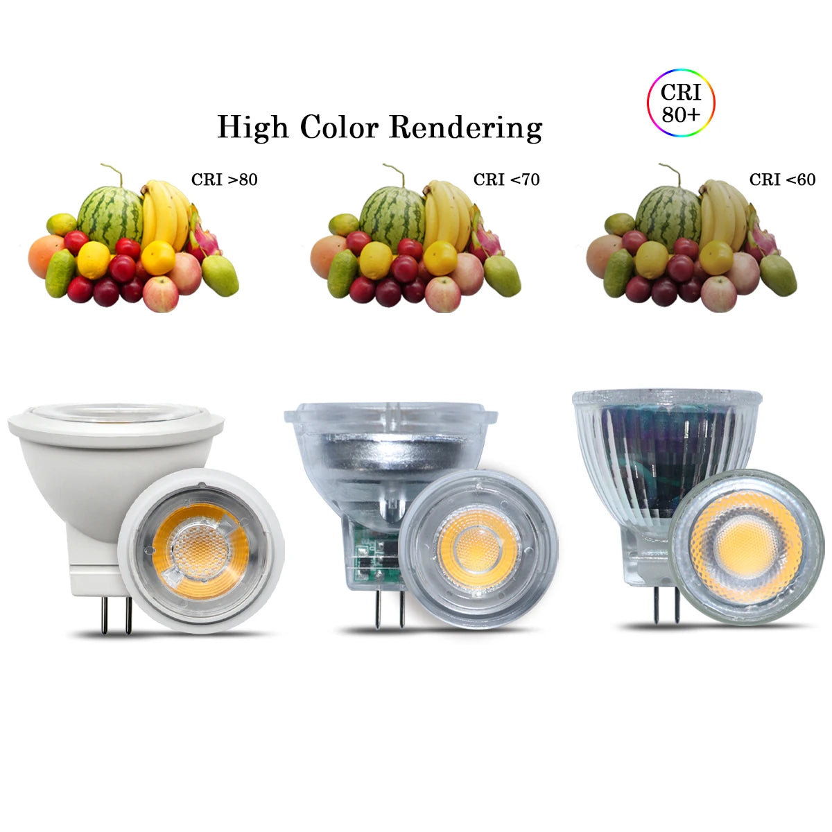 LED Mini spotlight 4-20PCS MR11 GU4.0 Low voltage AC/DC 12V 3W 3000K/4000K/6000K super light suitable for kitchen and study