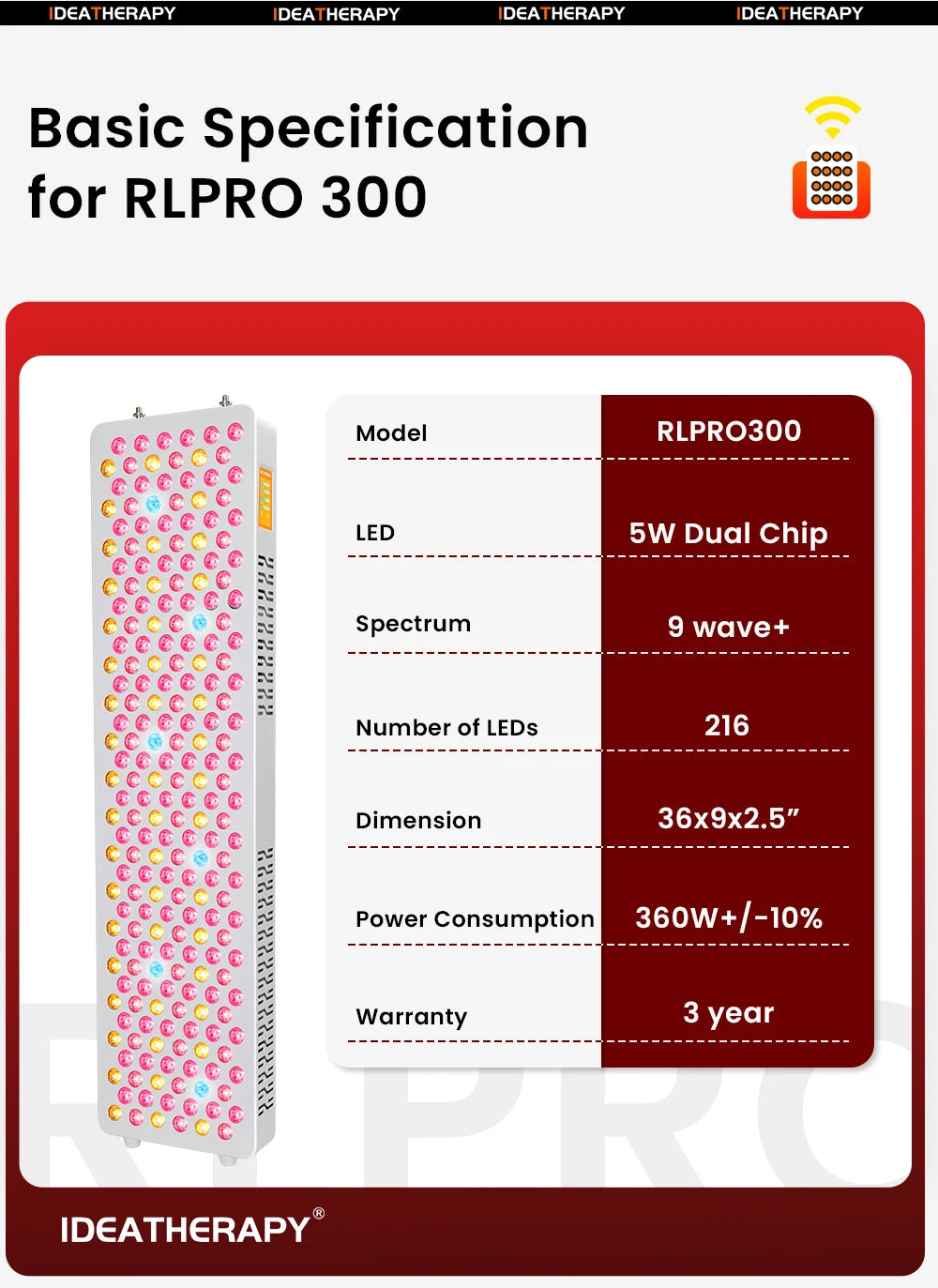 Red Light Therapy LED Physical Therapy Full Body 480,590,630,660, 670, 810, 830, 850,1060 Red Infrared Light Therapy Panel With Mobile Stand