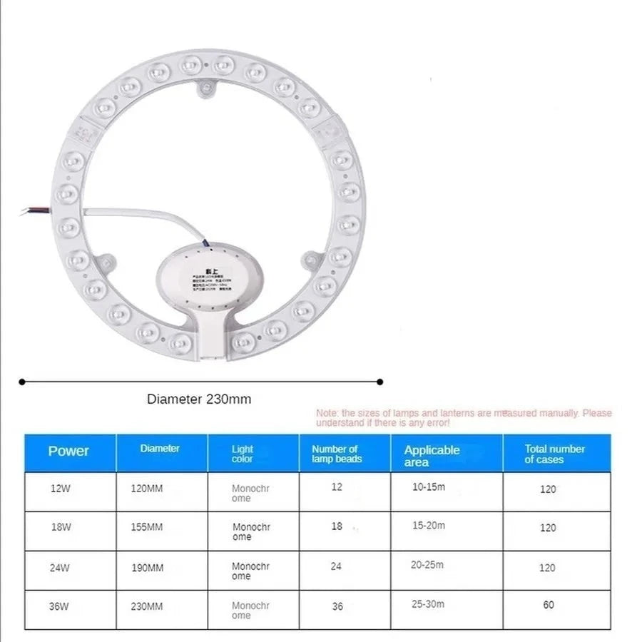 LED Ring PANEL Circle Light 12W 18W 24W 36W 72W Cold white AC220V-240V Round Ceiling board the circular lamp board blub
