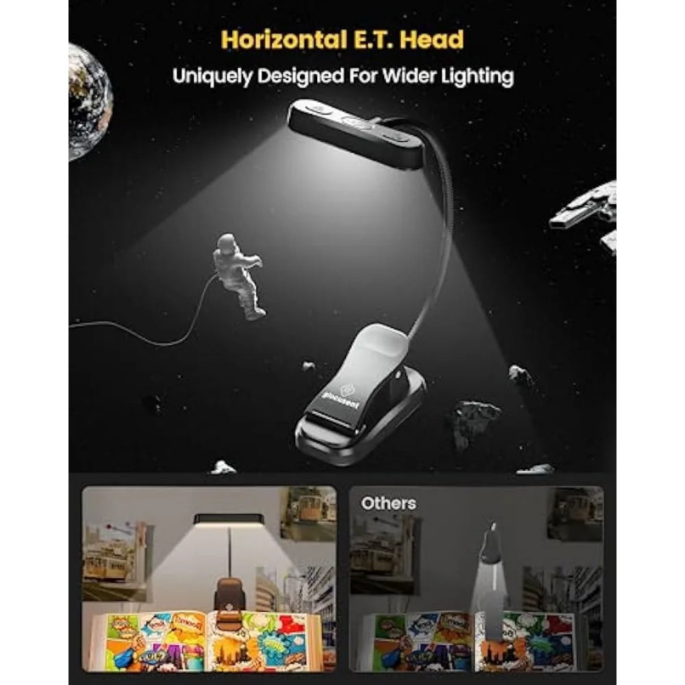 Eye Caring Horizontal ET-Head Book Light Brightness Dimmable Book Lamp Usb Rechargeable Read Light Bedside Reading Night Light