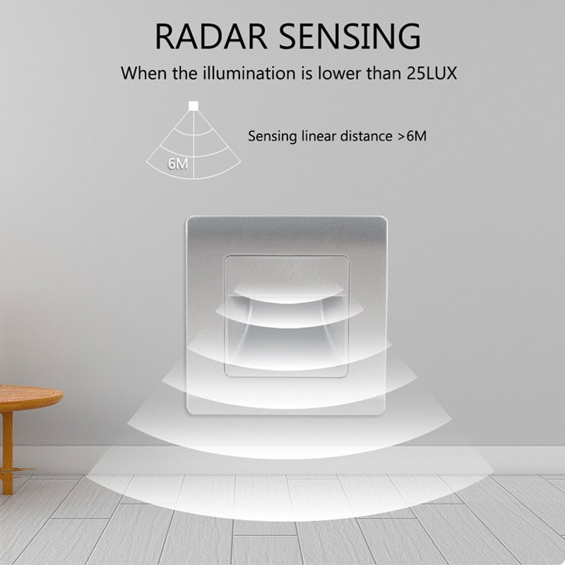 Recessed PIR Sensor Stairs Wall Lamp Indoor Stairs Wall light Corridor Lamp AC85-265V Wall Stairs Lighting Sensor Lamp For Home