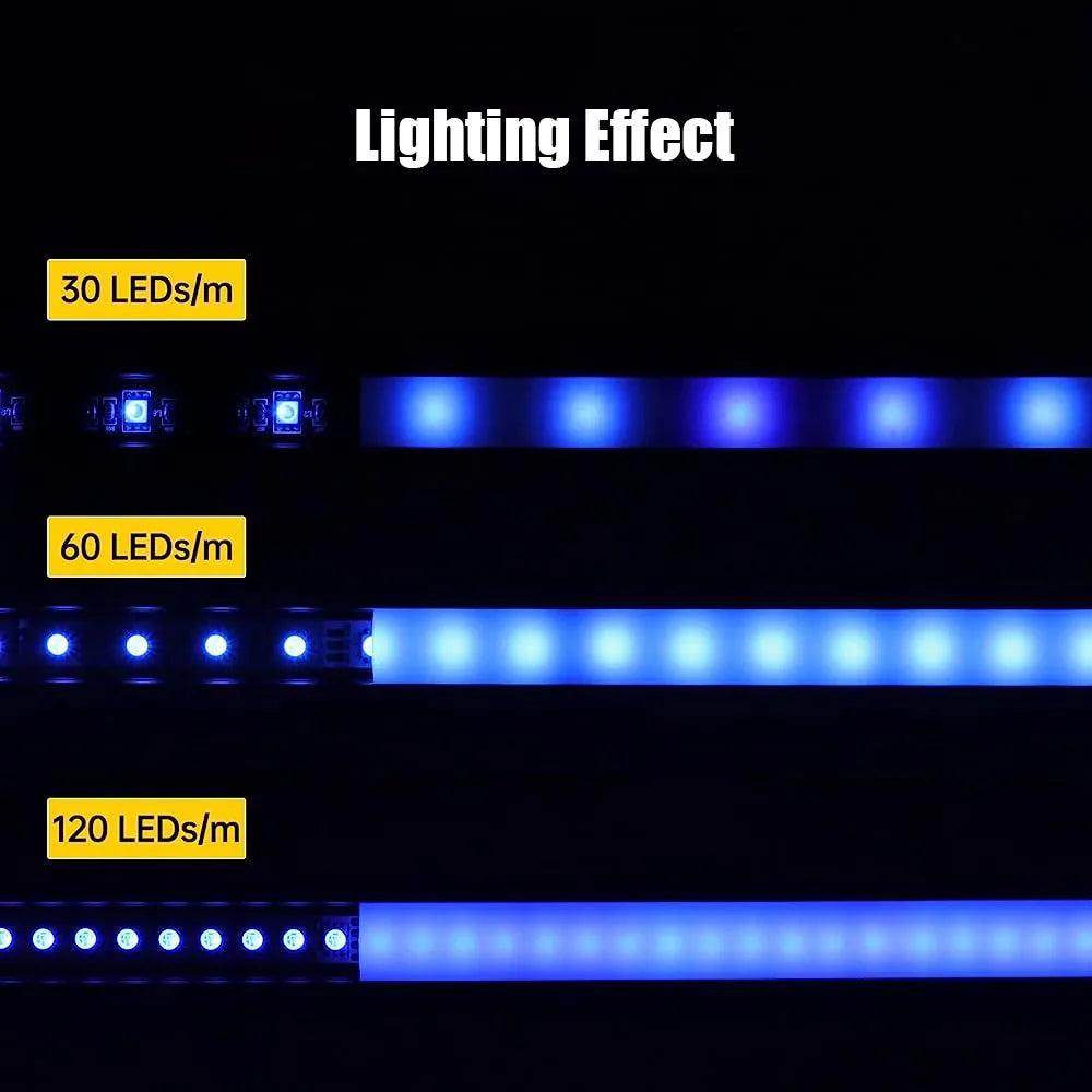50cm Aluminium Channel for Led Strip U Style V Shape Aluminum Profile with Diffuser Milky PC Cover,LED Bar Strips Light Holder