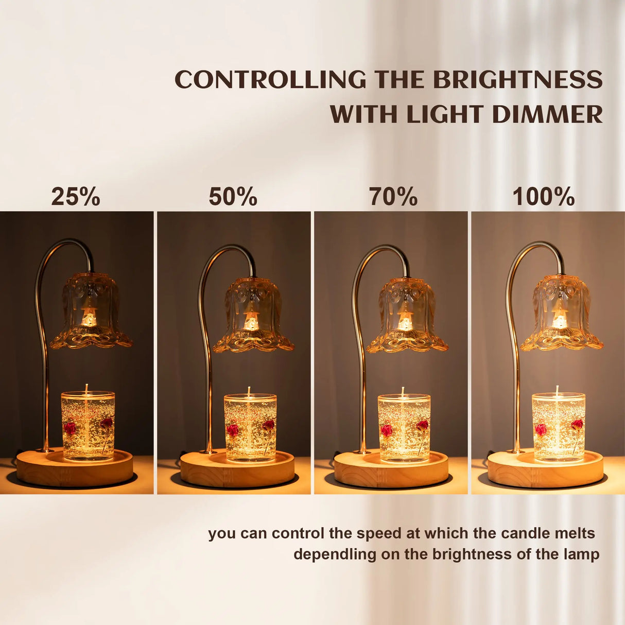 Table lamp decoration Candle Lamp Furnace Glass Aromatherapy Melting Wax Lamp Melting Candle Lamp Bedroom Atmosphere Table Lamp