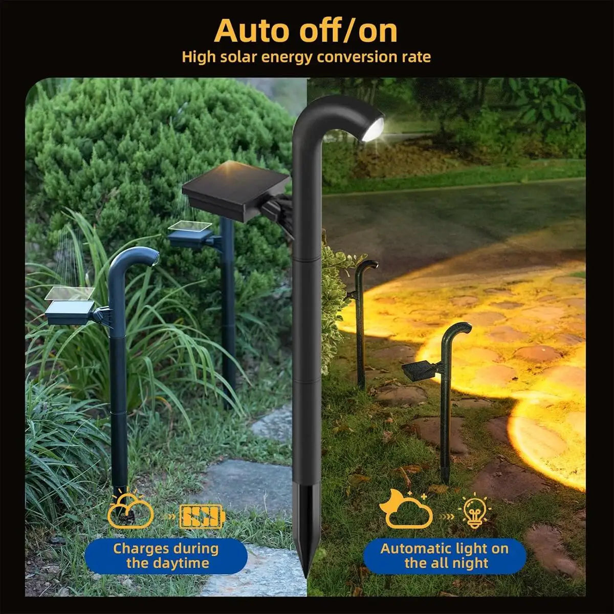 Solar Pathway Spotlight LED - Warm White Waterproof Landscape Lighting