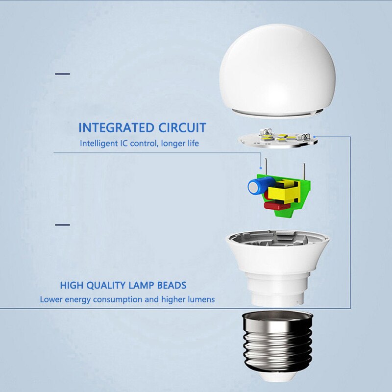 LED Bulb Lamps E27 E14 AC220V 110V 120V DC12V-85V 24 Light Bulb power 10pcs 20W 18W 15W 12W 9W 5W 3W Lampada Living Room Home LED