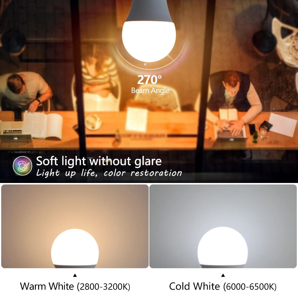 E27 LED Light Bulb (3W-18W Options) - AC 220V-240V Smart IC High-Brightness Lamp