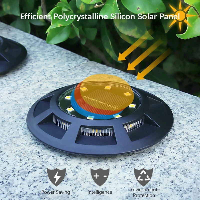 Weatherproof Solar In-Ground Lights - Automatic Smart Sensor LED Garden Lamp