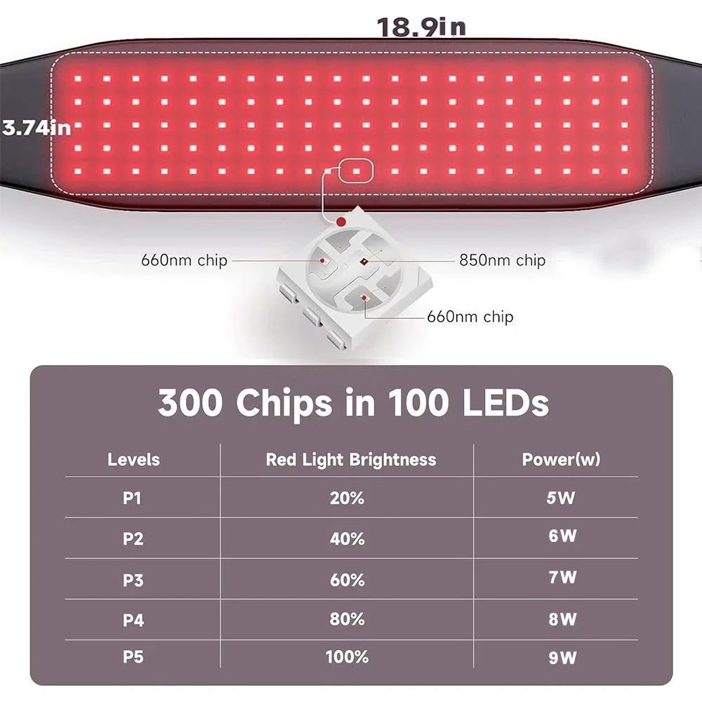 Red Light Therapy With Infrared LED Hot Compress Massage Belt Back Waist Therapy Belt To Relieve Pain Promote Blood Circulation