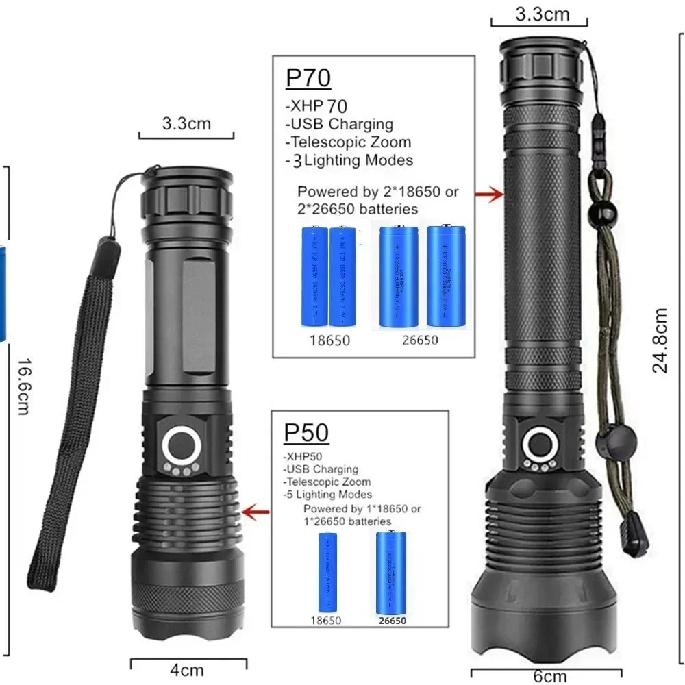 Super Bright Rechargeable LED Tactical Torch with Zoom USB Powerful XHP70.2 Flashlight Camp Lamp Using 18650 Or 26650 Battery