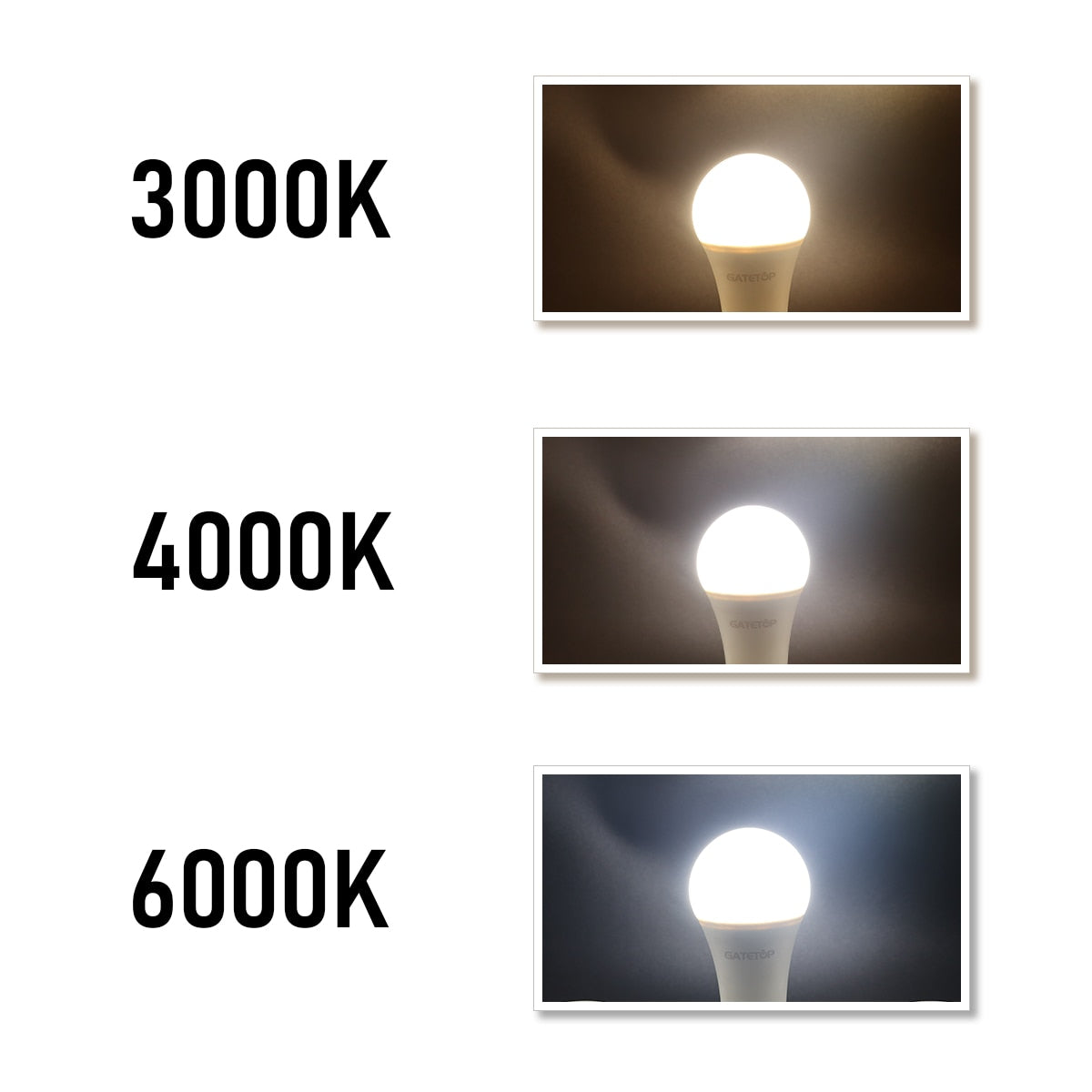 LED bulb light AC220V AC110V high power 8W-24W E27 B22 6PCS room study kitchen