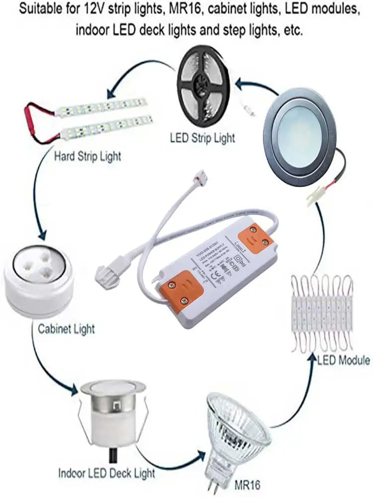 Cooker Hood Light Driver Output 12V DC Voltage Converter Input 100-240V AC Cabinet Cupboard Light Driver Voltage Transformer