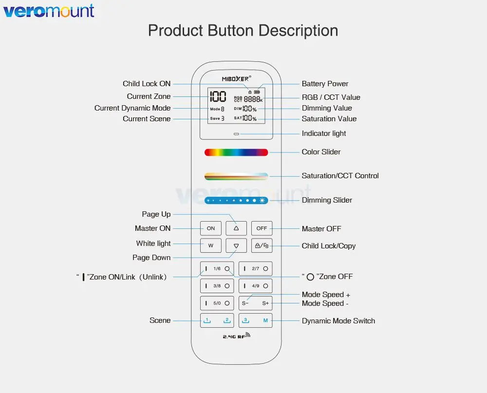 2.4G Gateway WiFi Controller WL-Box2 - Lamp Control Smartphone App/ Voice/100-Zone Remote Control