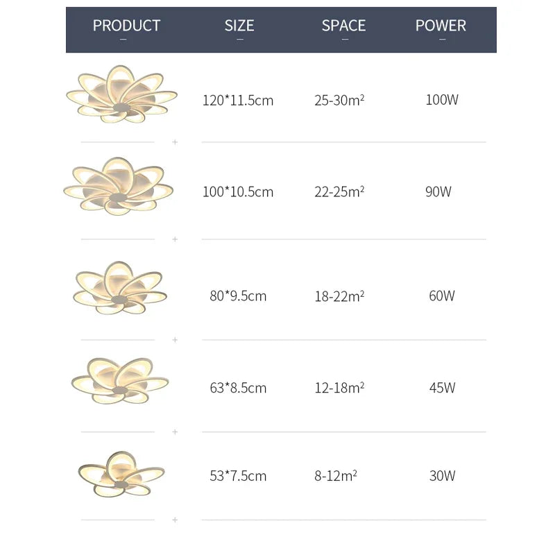 Creative Modern LED Chandelier Creative Living Room Bedroom Dining Room Kitchen Bedroom Ceiling Light White Design Indoor Lamp