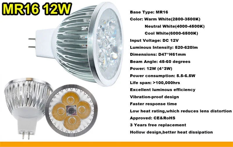High Brightness LED Spotlight Bulb - E27 E14 GU10 MR16 Base (9W 12W 15W)