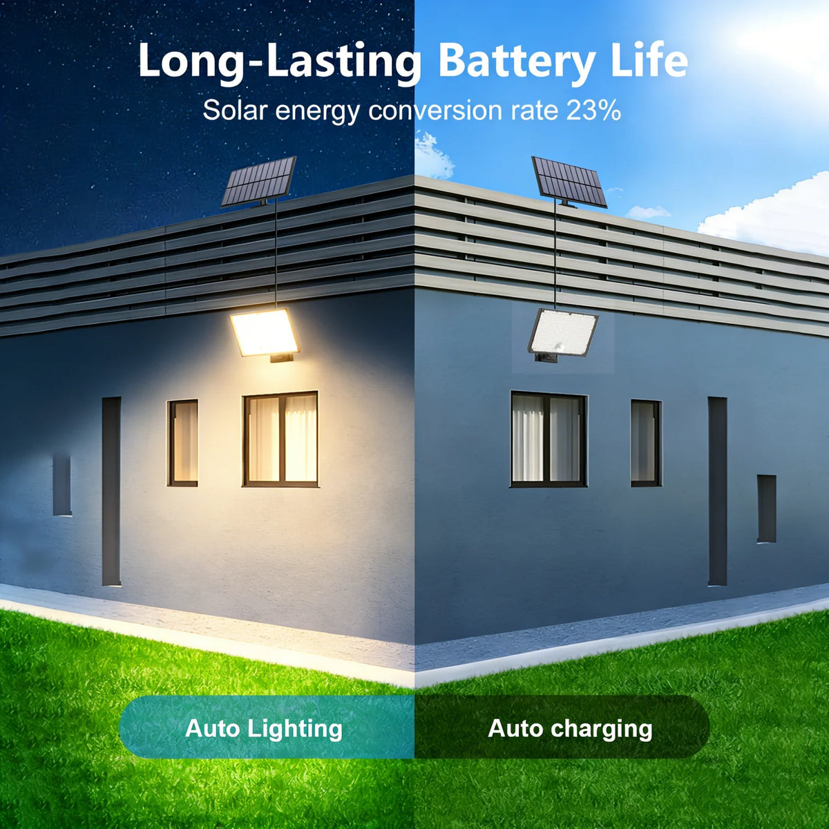 400 LED Solar Outdoor Motion Sensor Security Lights - Waterproof 3-Mode Solar Powered Wall Lamp for Garden & Yard