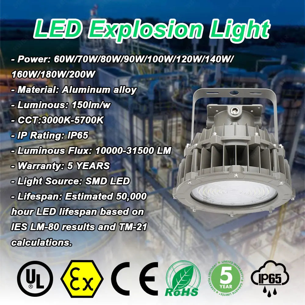 BBIER 200W Explosion-Proof LED High Bay Flood Light (IP65) - Flame-Resistant Hazardous Location Overhead Lighting Fixture