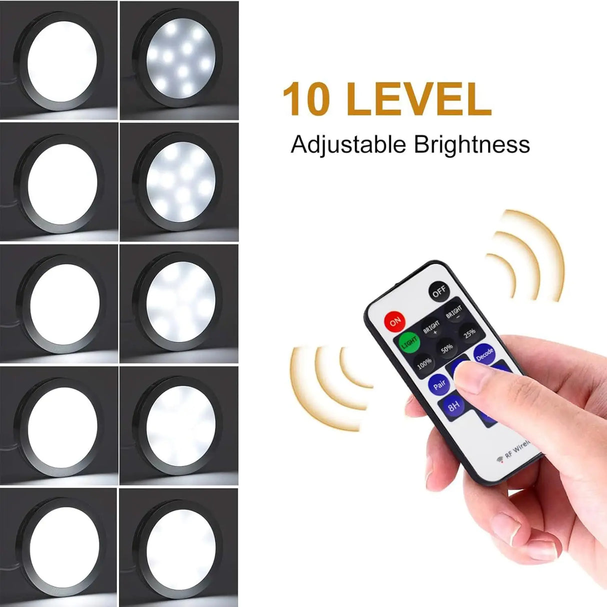 Linkable Under Cabinet LED Lighting 12V Dimmable Puck Lights with Wireless RF Remote Control, Hardwired & Wall Plug in