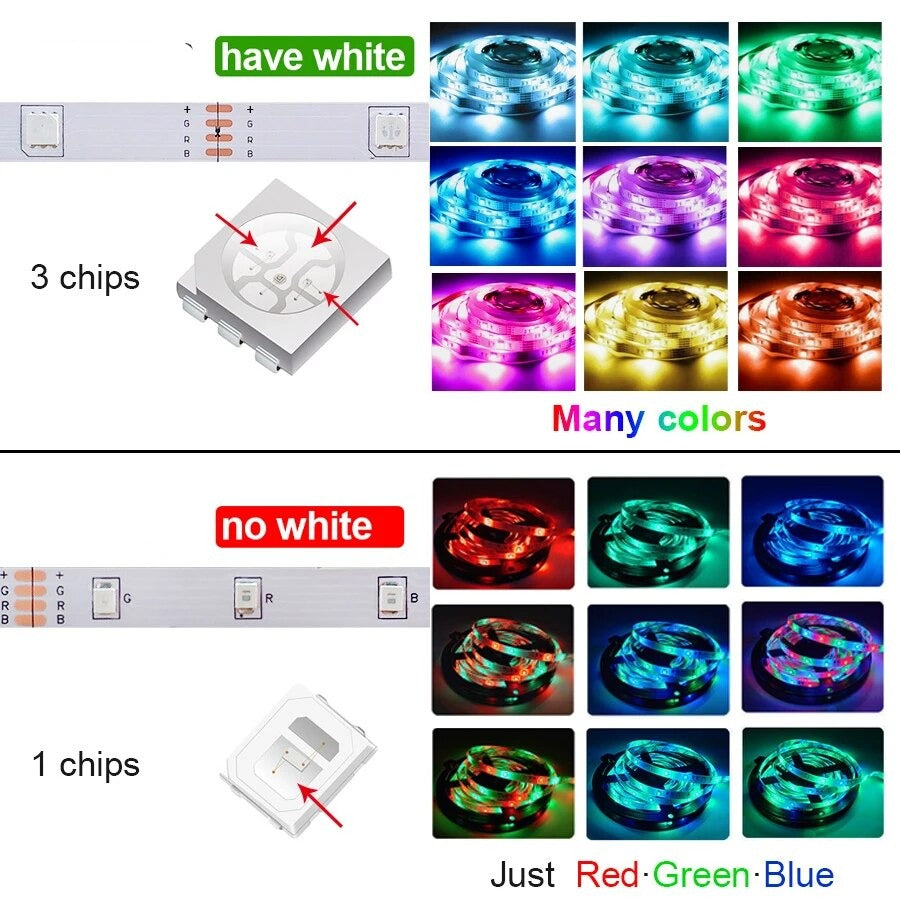 Led Strip 10M Light RGB Infrared Bluetooth ontroller luces Luminous Decoration For Living Room 5050 Ribbon Lighting Fita Lamp
